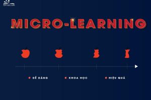 microlearning
